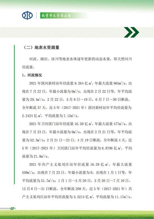 2020年陕西省水资源公报