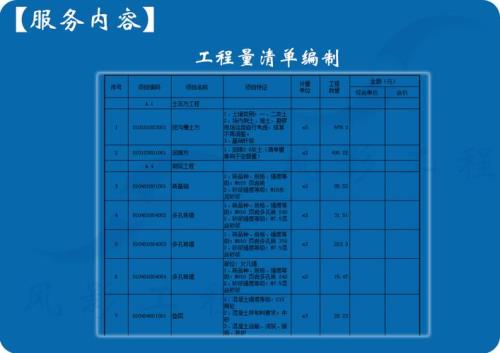 智能化工程报价软件