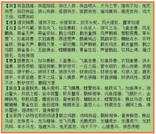 艳字成语