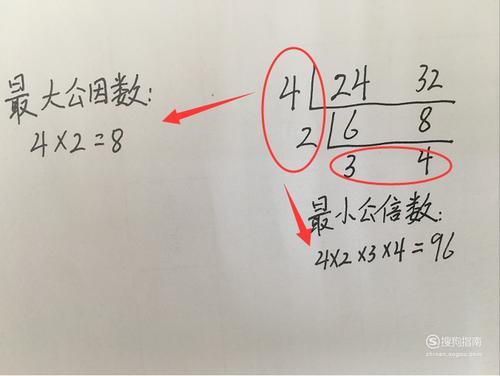 9999的公因数