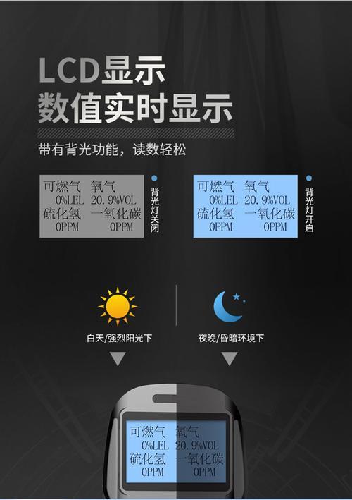 voc是空气什么参数