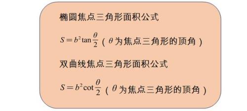 圆锥曲线八大神级结论