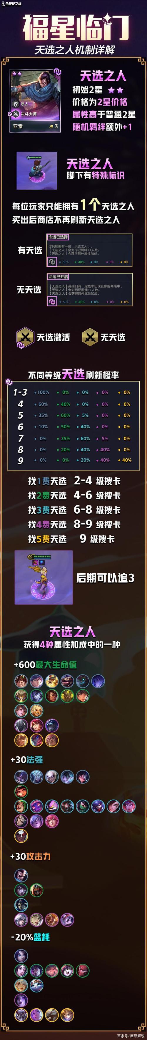 福星版本是限时还是永久