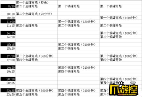 咸鱼之王兔币换什么
