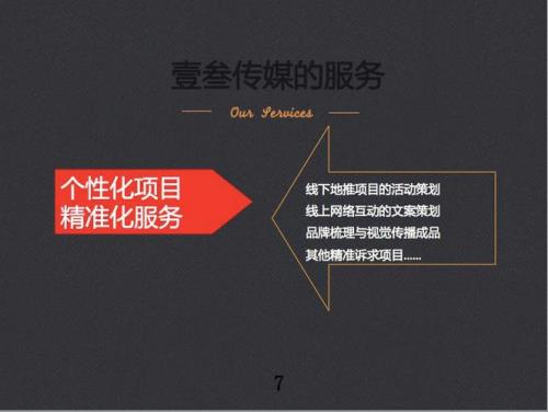 叁叁是哪个传媒公司的
