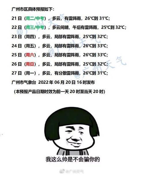 2022年白天最短的是哪一天