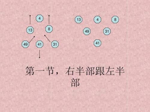 120人队形变换花样方法