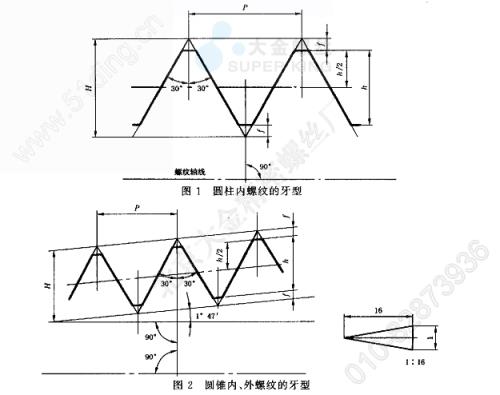 普通螺纹的牙型角是多少