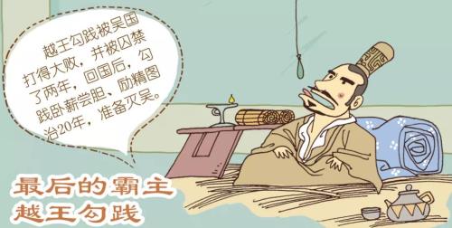 卧薪尝胆的励志句子