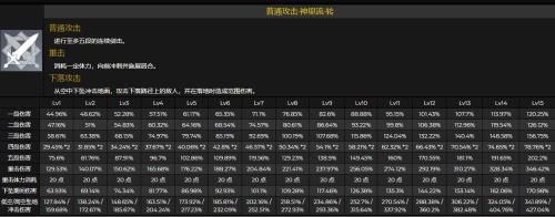 原神飞叶迥斜怎么获得