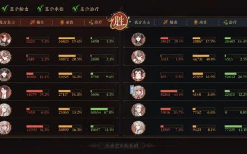 唐宝猊值得抽吗