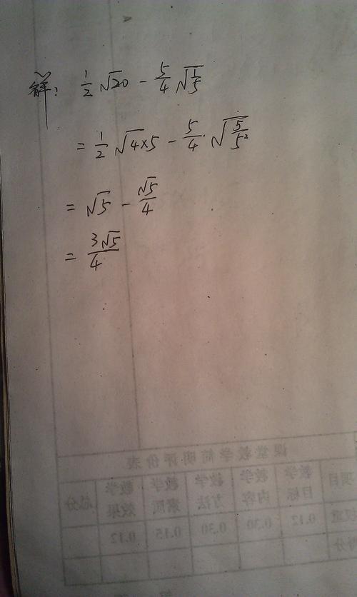 根号2分之1等于多少