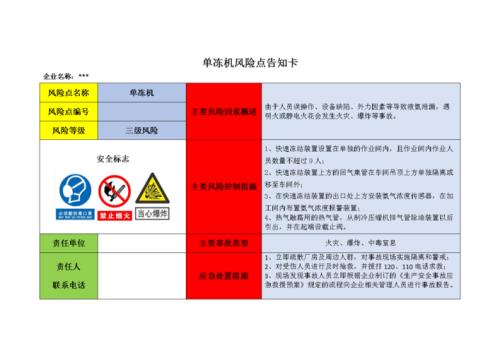 危险源辨识的主要内容