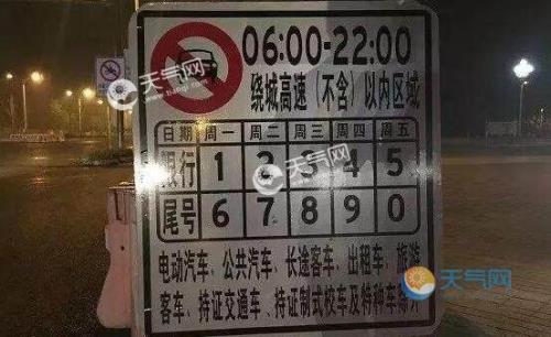 成都汽车尾号是字母怎么限行