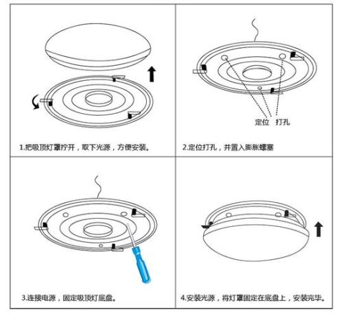 吸顶灯瓦数与尺寸对照表