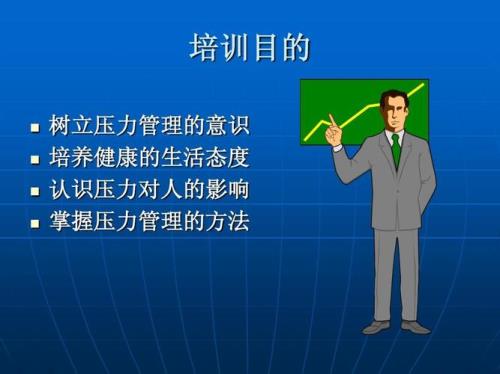 传递压力的目的