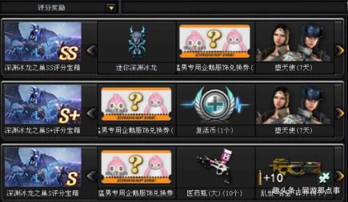 cf探险模式boss悬赏任务怎么做