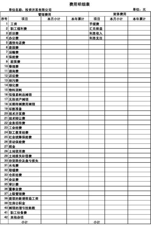 管理费用的性质是什么