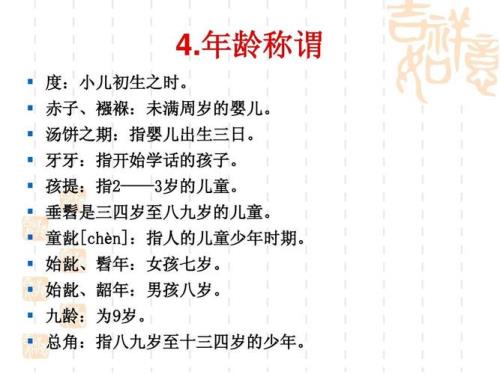 古代年份的称谓