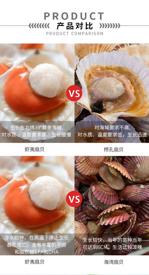 海鲜带子没有吃完怎样存放