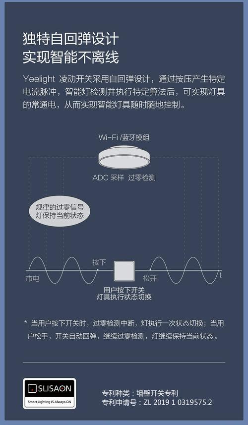 凌动开关 是什么