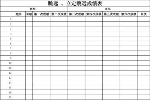 助跑跳远从哪里开始算成绩