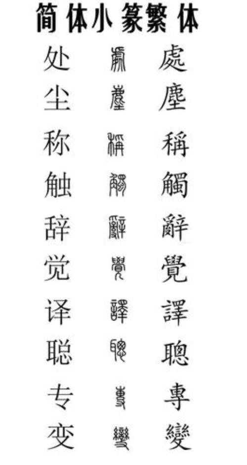 卦的繁体字书法