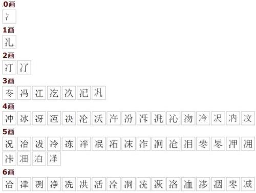 冫在字典中的第几页