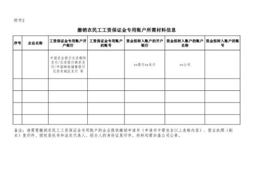 农民工专用账户管理制度