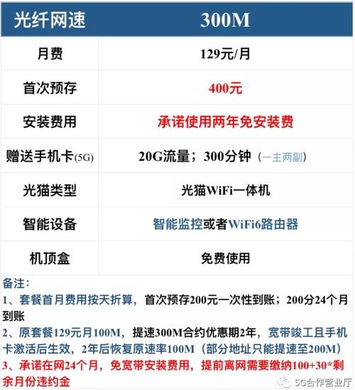 湖南电信卡什么时候来信号