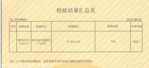 库仑计买多大