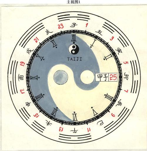 太极图是什么年代、谁发明的