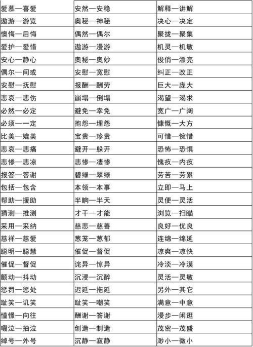 野蛮的反义词与近义词
