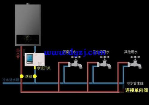 回水管为什么要放在中间