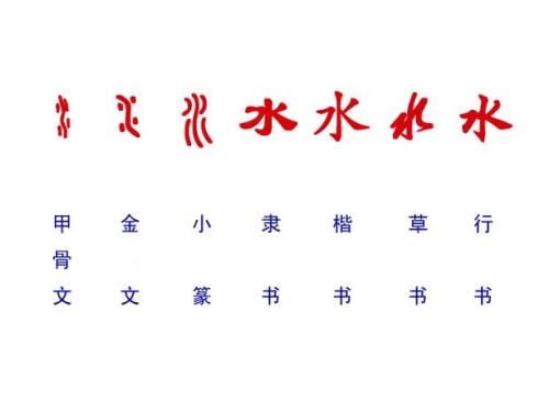 水和可能组成什么字