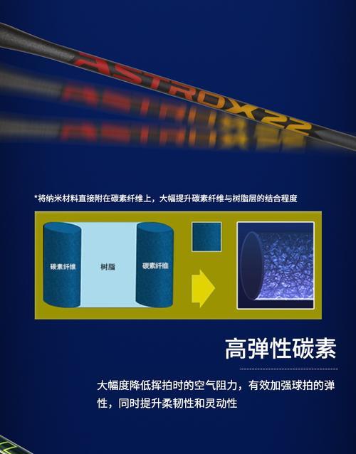 尤尼克斯ax10dg为啥叫烧火棍