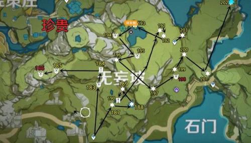 无妄坡的石像顺序