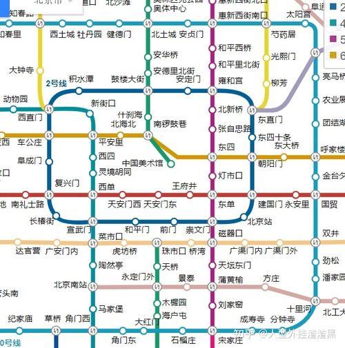 北京地铁什么时候建成的