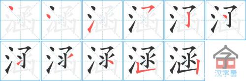 身躯笔顺