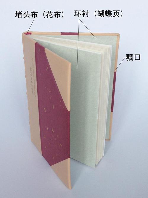书的结构和部位是什么