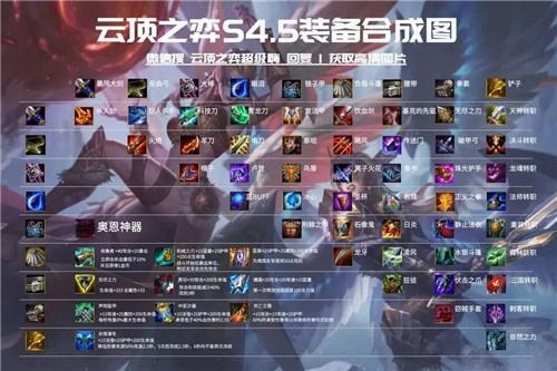 云顶之弈s8天使正义距离