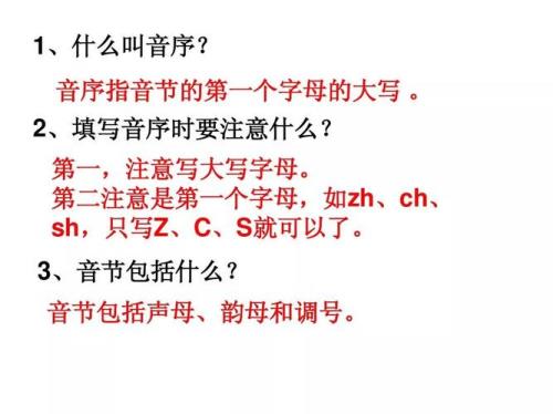 宽阔的阔的音序和音节是什么