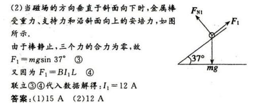 如何判断安培力的方向