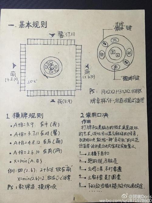 麻将搞笑顺口溜
