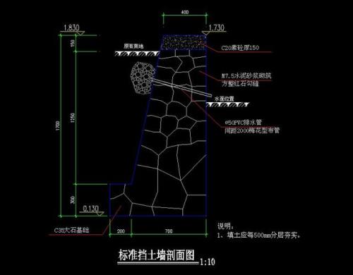挡墙的立方怎么算