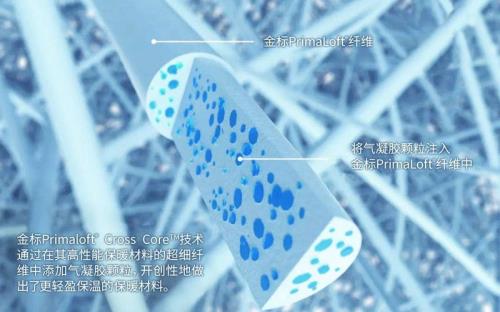 随身空气防污棒晚上还用带吗
