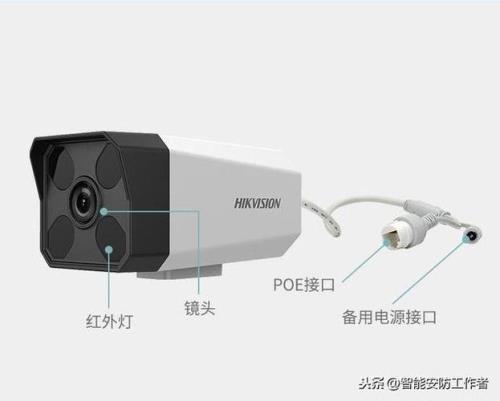 无线监控摄像头怎么连接