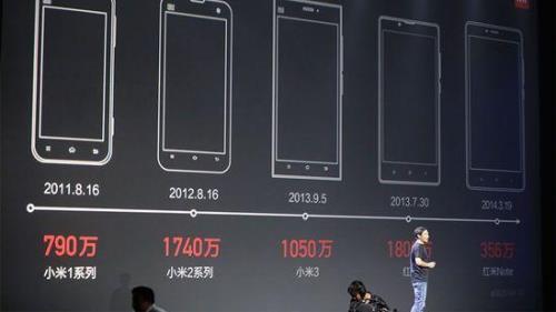 小米13实时销量数据