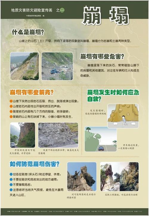 地质灾害四级响应是什么概念
