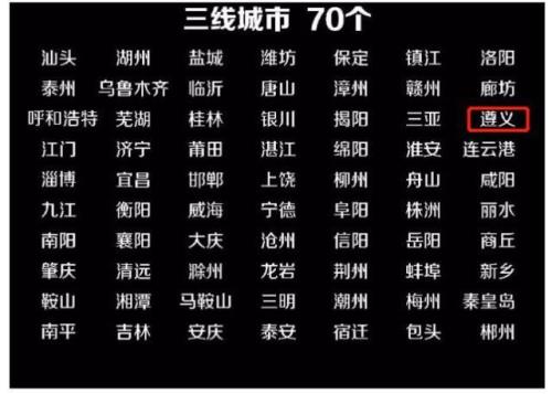 陕西省有几个四线城市
